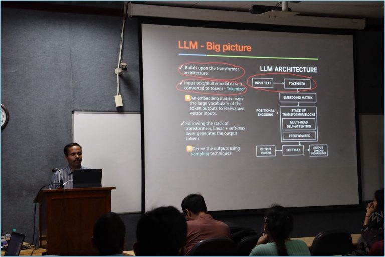 Deep Foundation Models