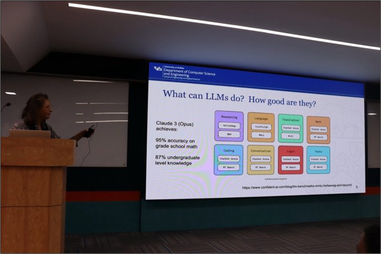 Enhancing and Adapting LLMs for Societal Applications